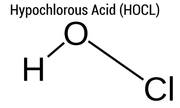 Hypochlorous Acid (HOCL) Diagram